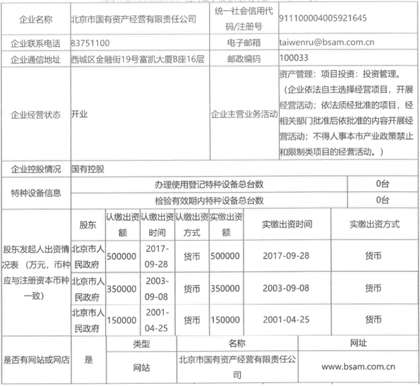 U乐国际(中国区)集团