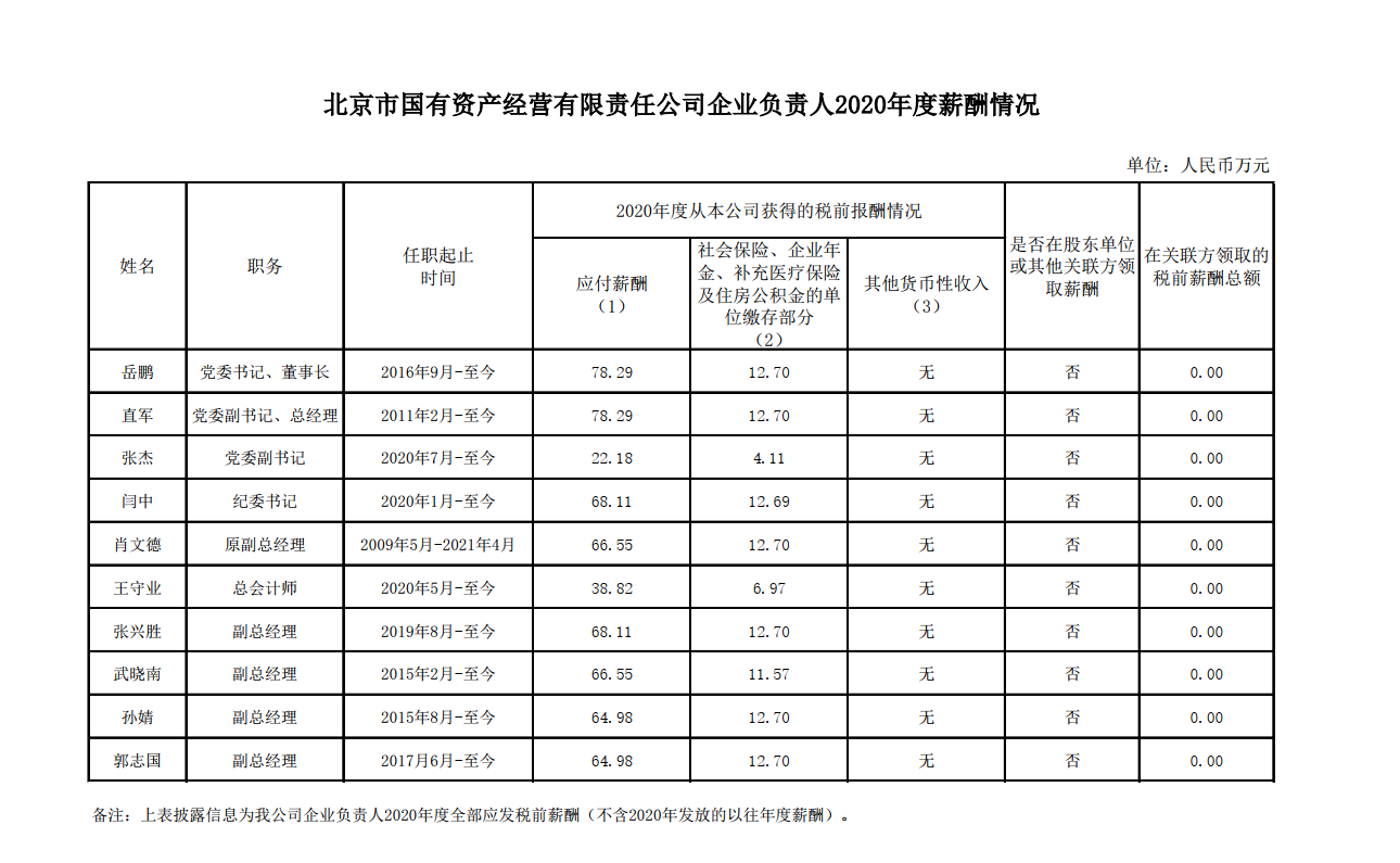U乐国际(中国区)集团