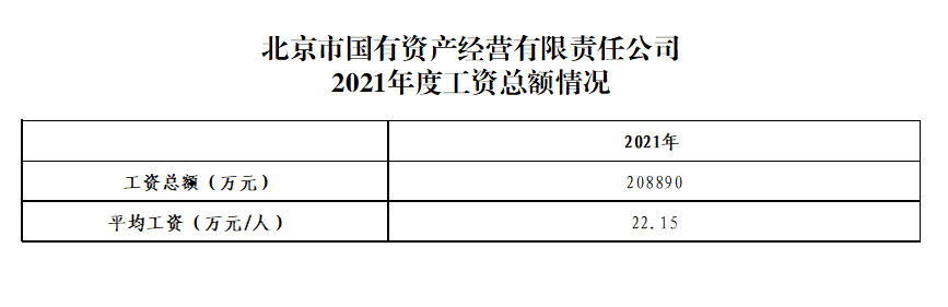 U乐国际(中国区)集团