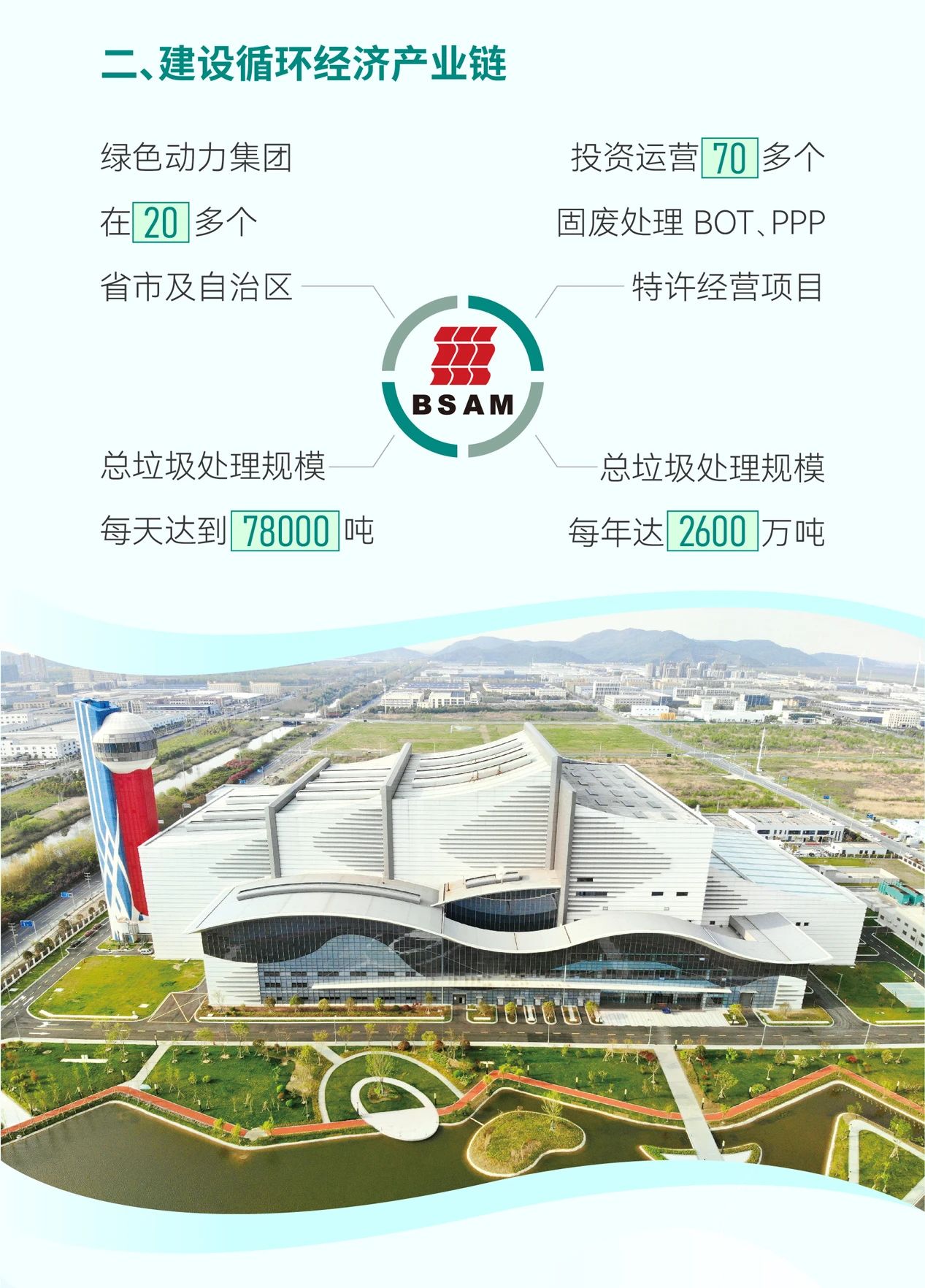 U乐国际(中国区)集团