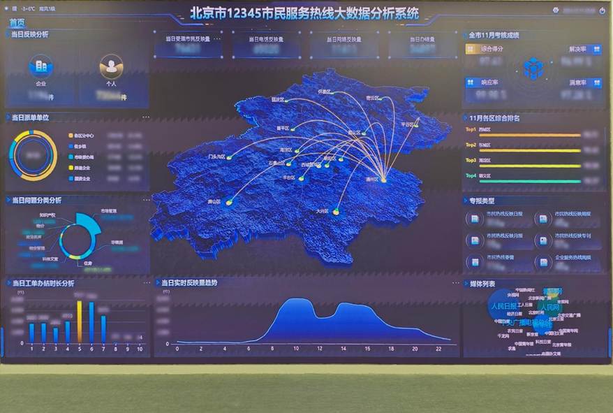 U乐国际(中国区)集团