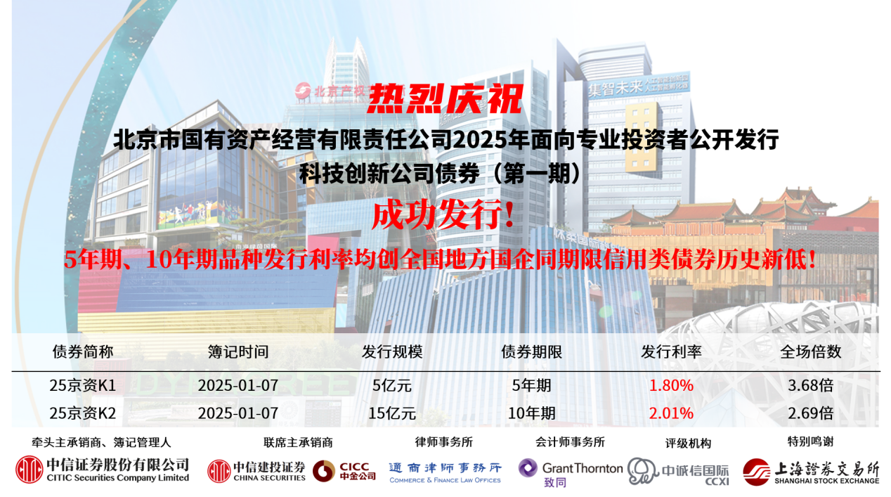 U乐国际(中国区)集团