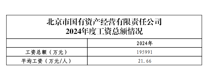 U乐国际(中国区)集团